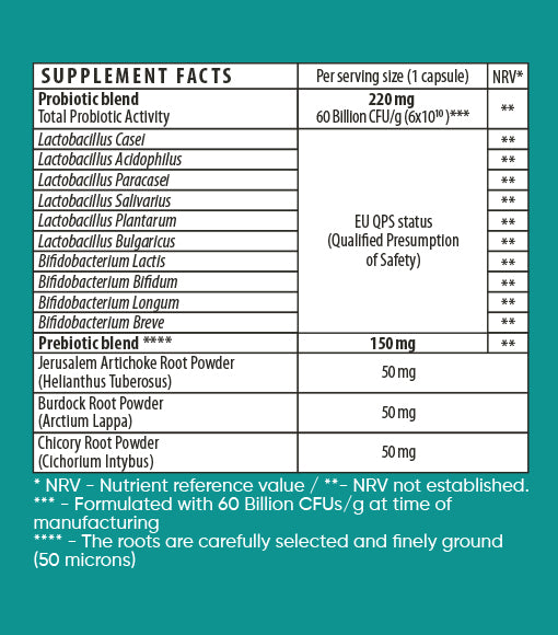 Herboxa Probiotic supplement facts label