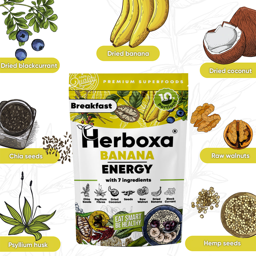 Banana Energy – die gesunde “Fast Food”-Frühstücksmischung