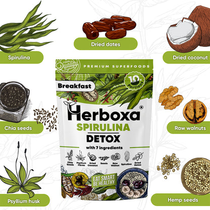 Spirulina Detox – Das gesunde „Fast Food“ Spirulina-Frühstück