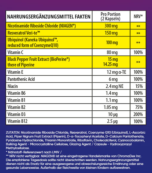 Herboxa NAD+¹