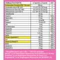 Herboxa® MENO 10-IN-1  ¹