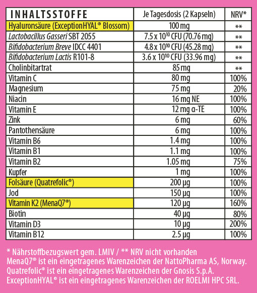 Herboxa® MENO 10-IN-1  ¹